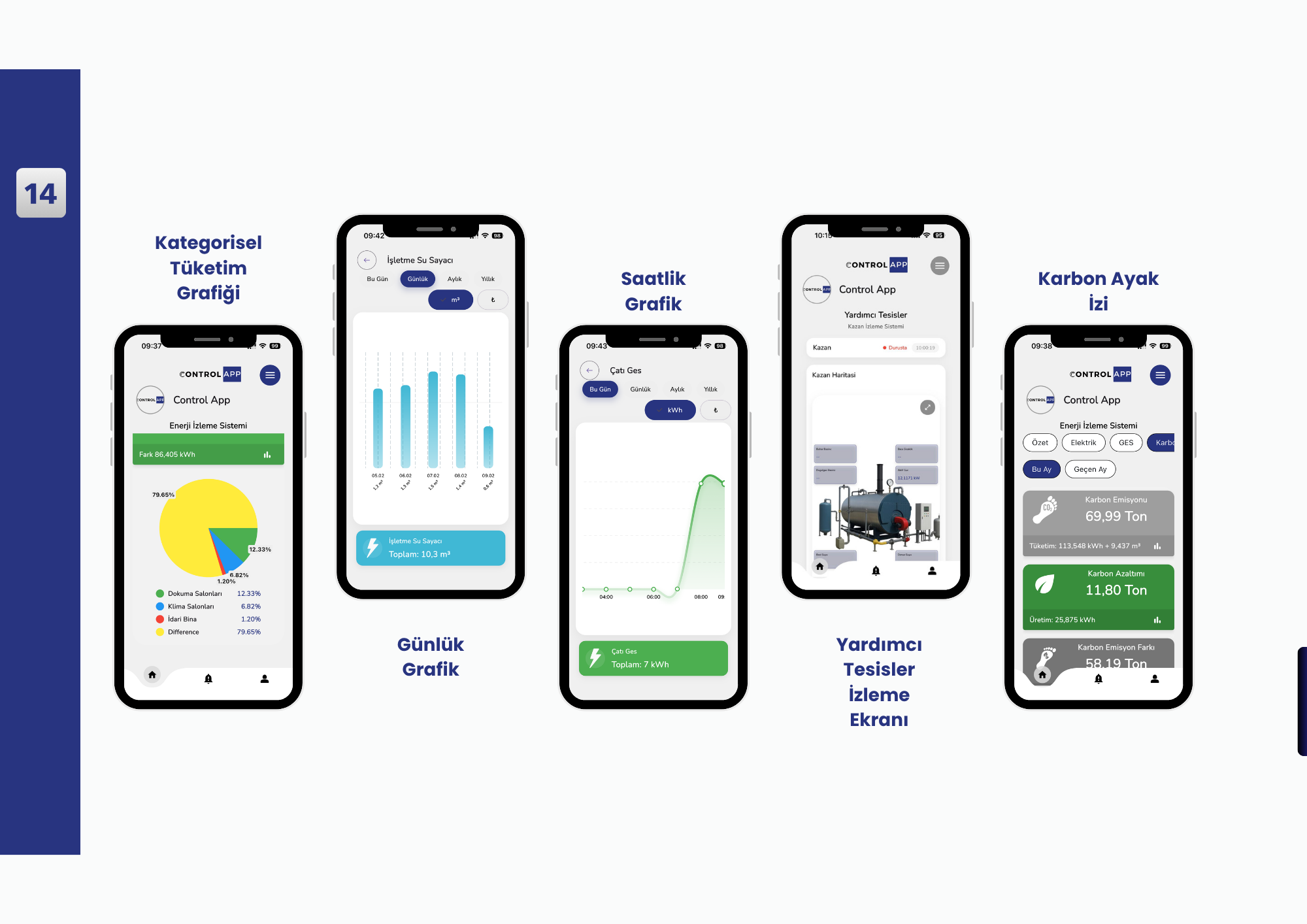 Control App Sunu 2026 — sayfa 16