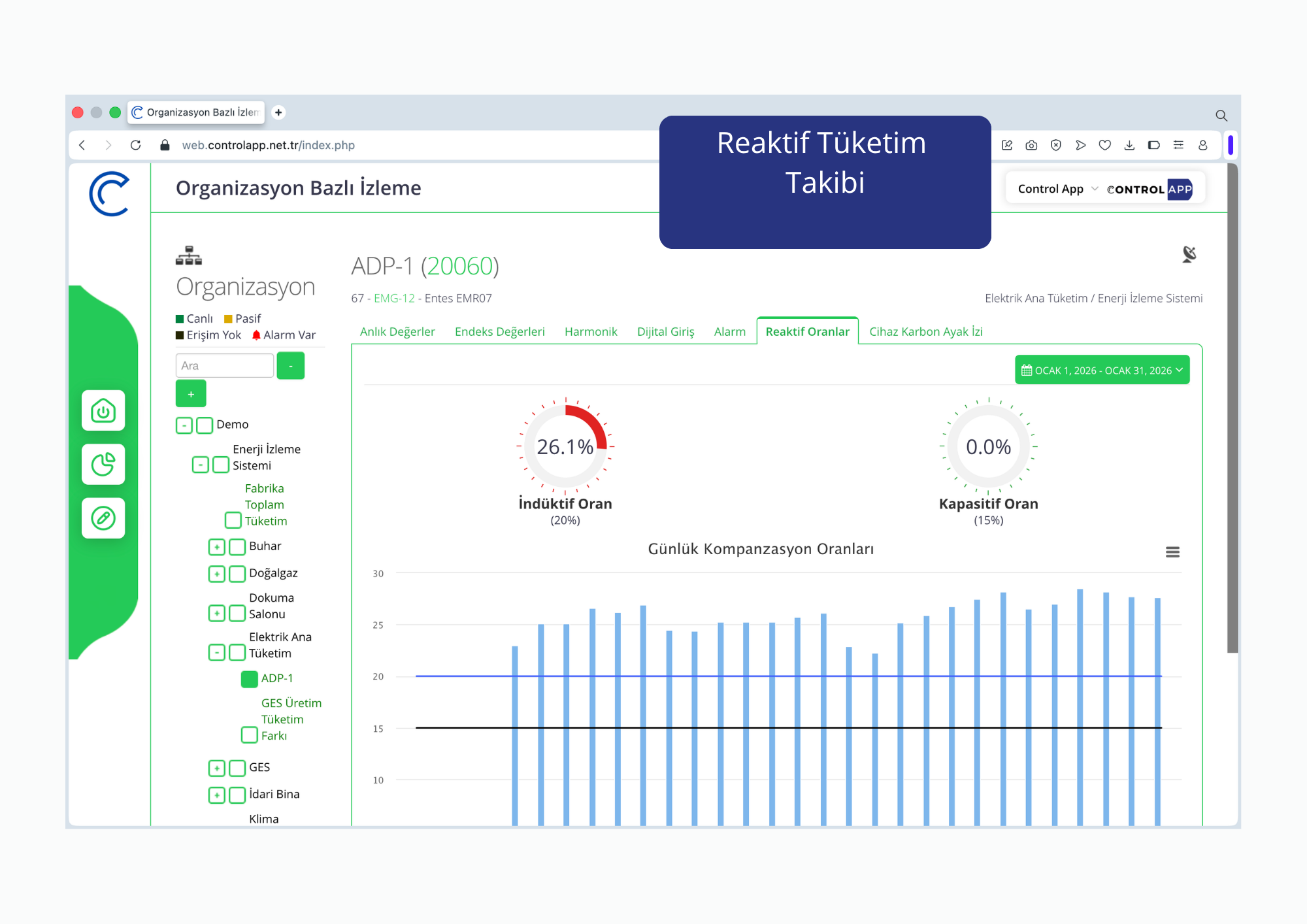 Control App Sunu 2026 — sayfa 27