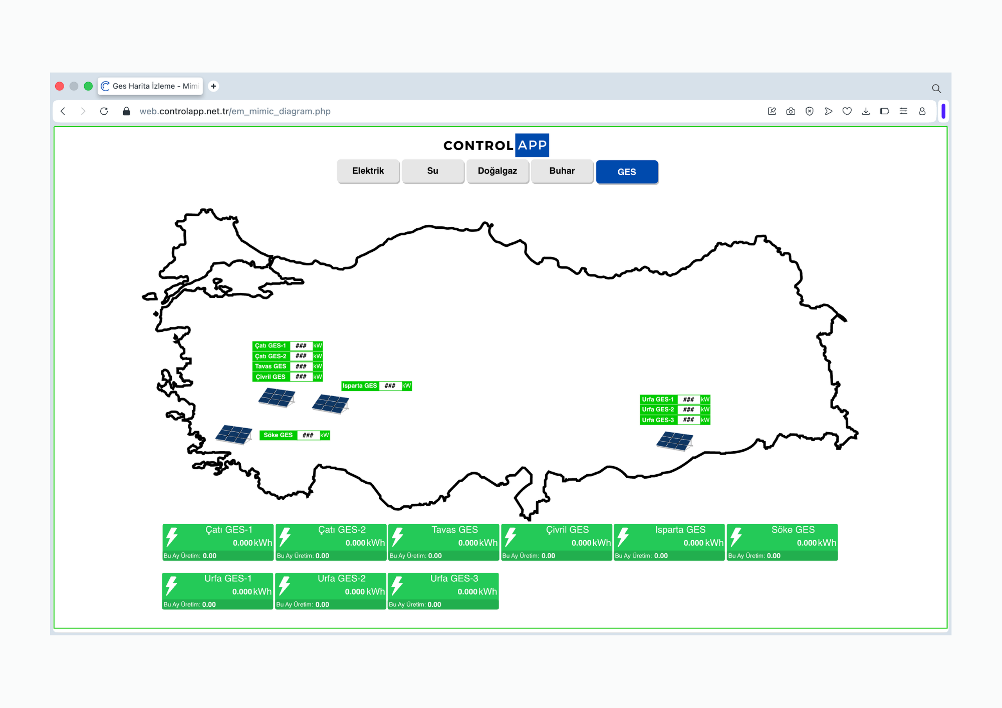 Control App Sunu 2026 — sayfa 31