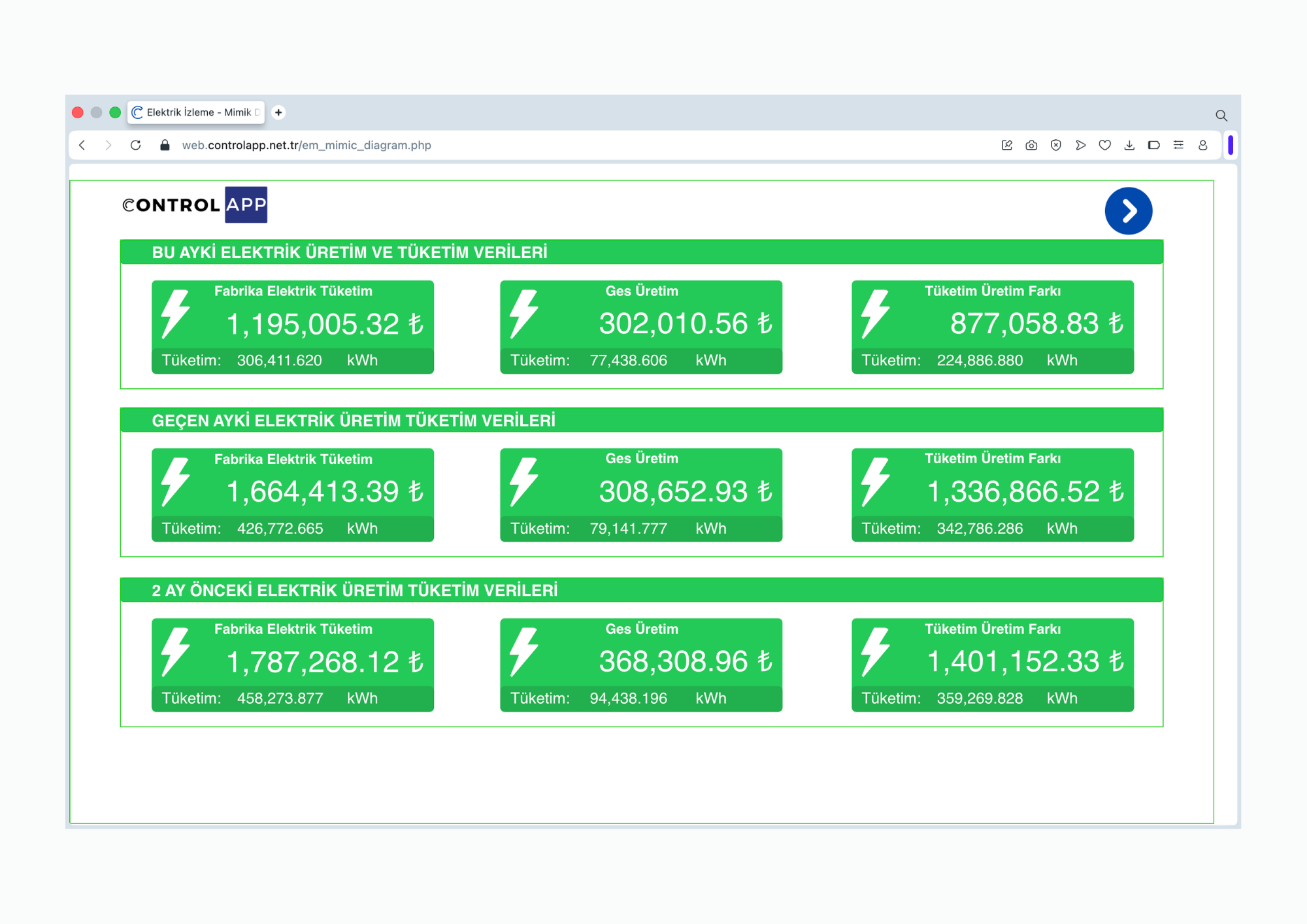 Control App Sunu 2026 — sayfa 32