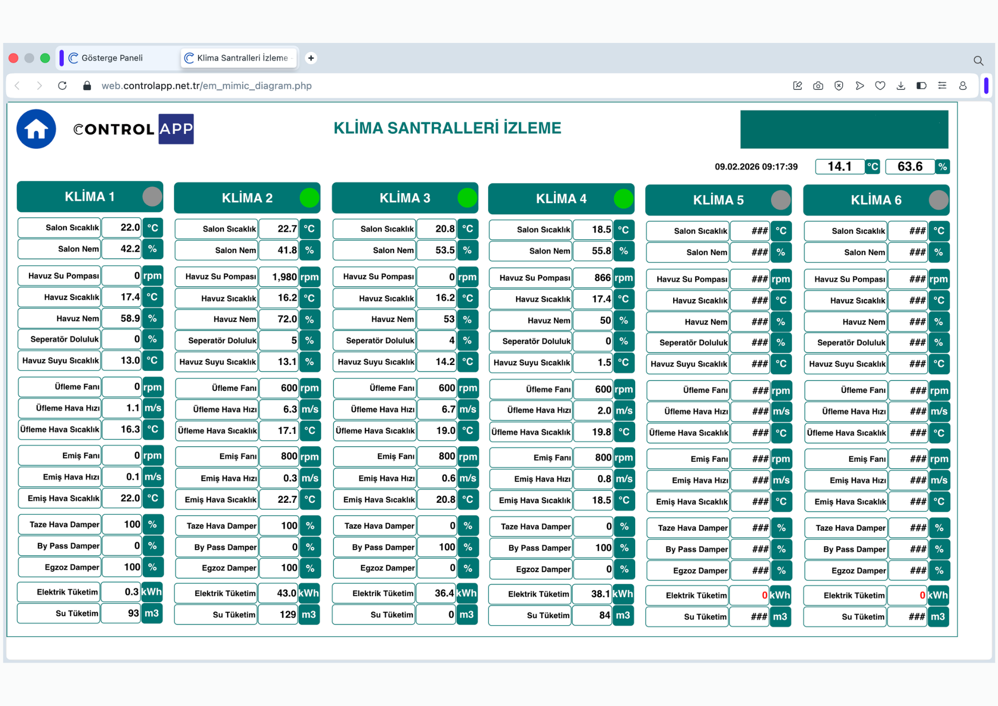 Control App Sunu 2026 — sayfa 36