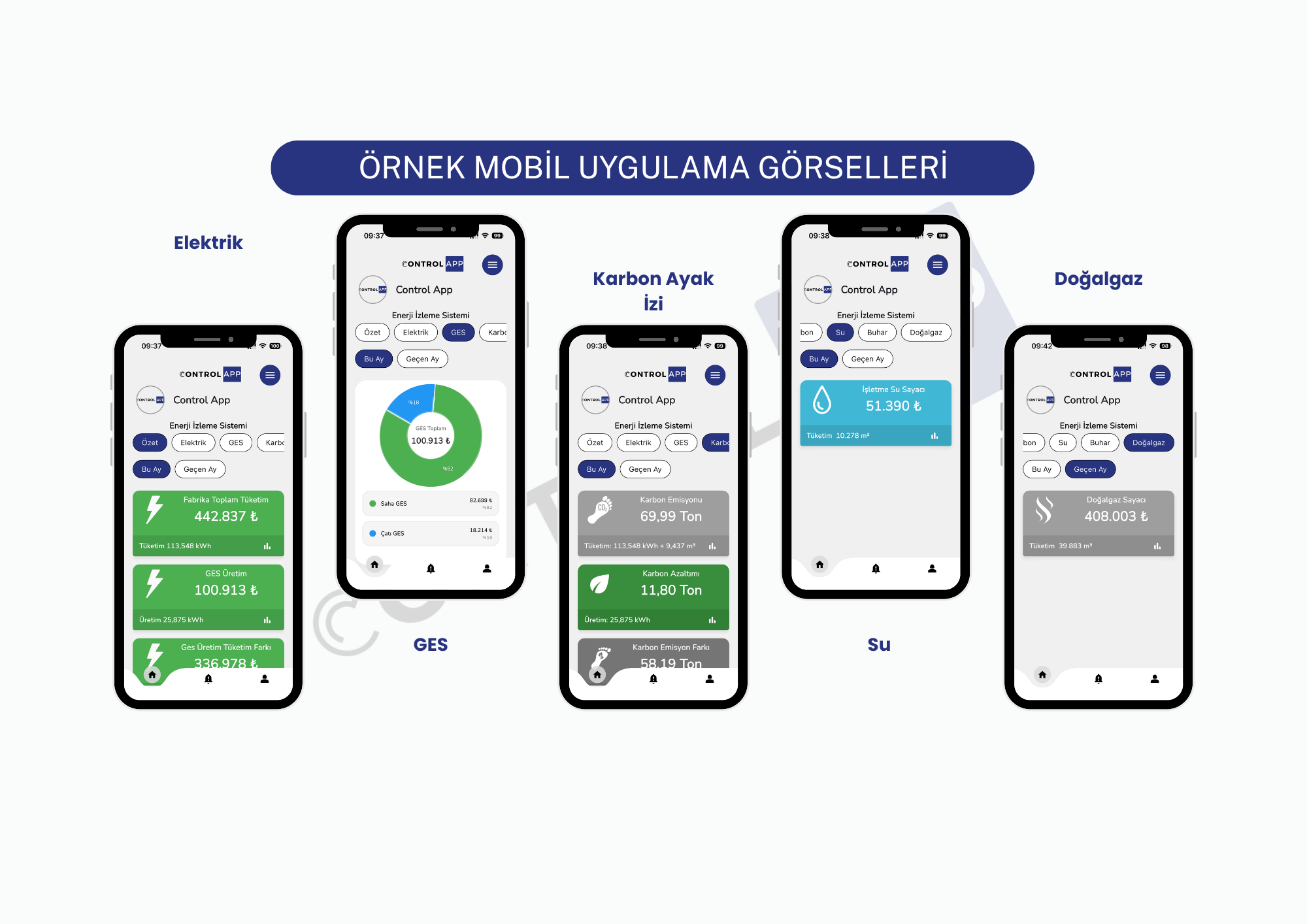 Control App Sunu 2026 — sayfa 48
