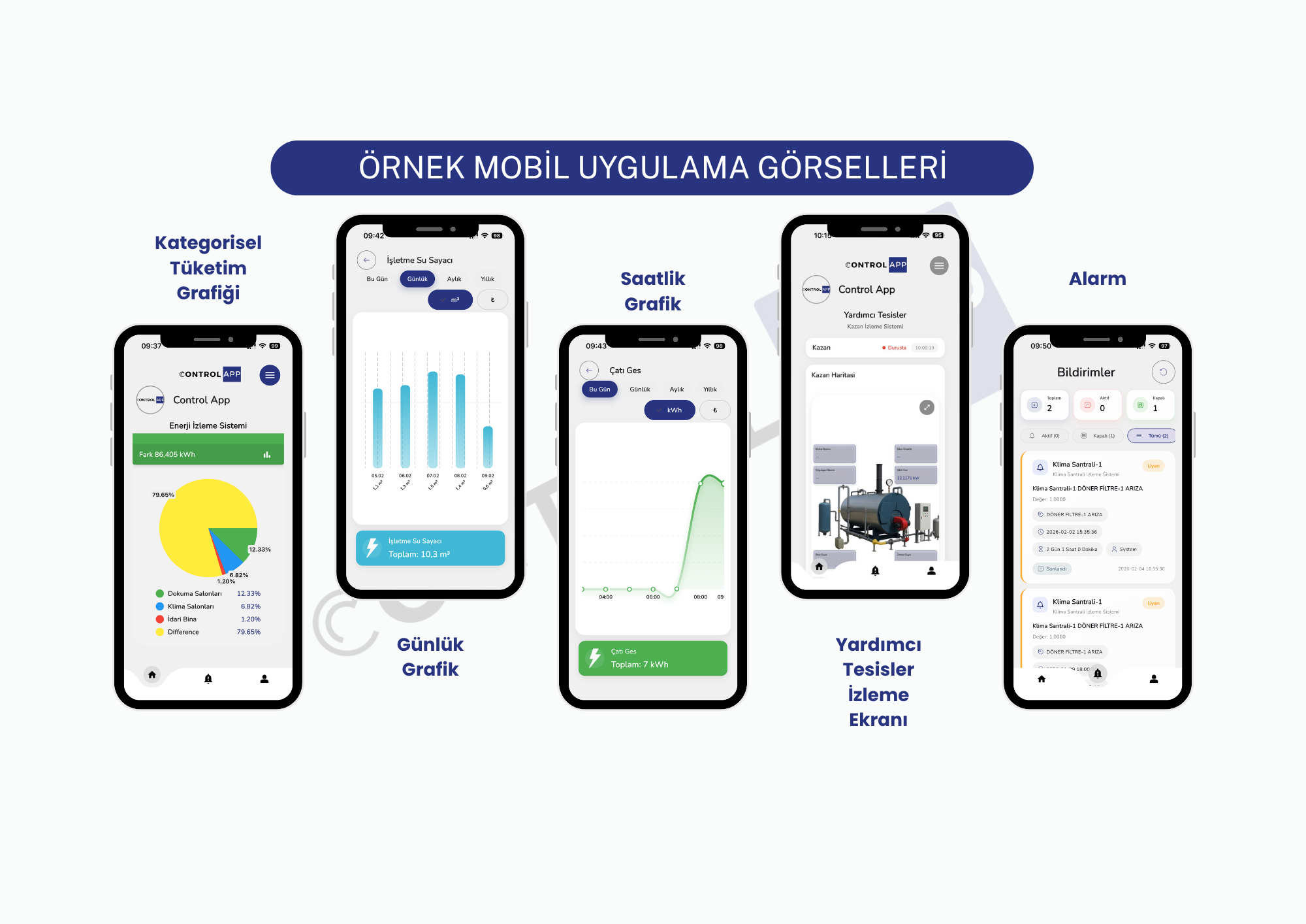 Control App Sunu 2026 — sayfa 49