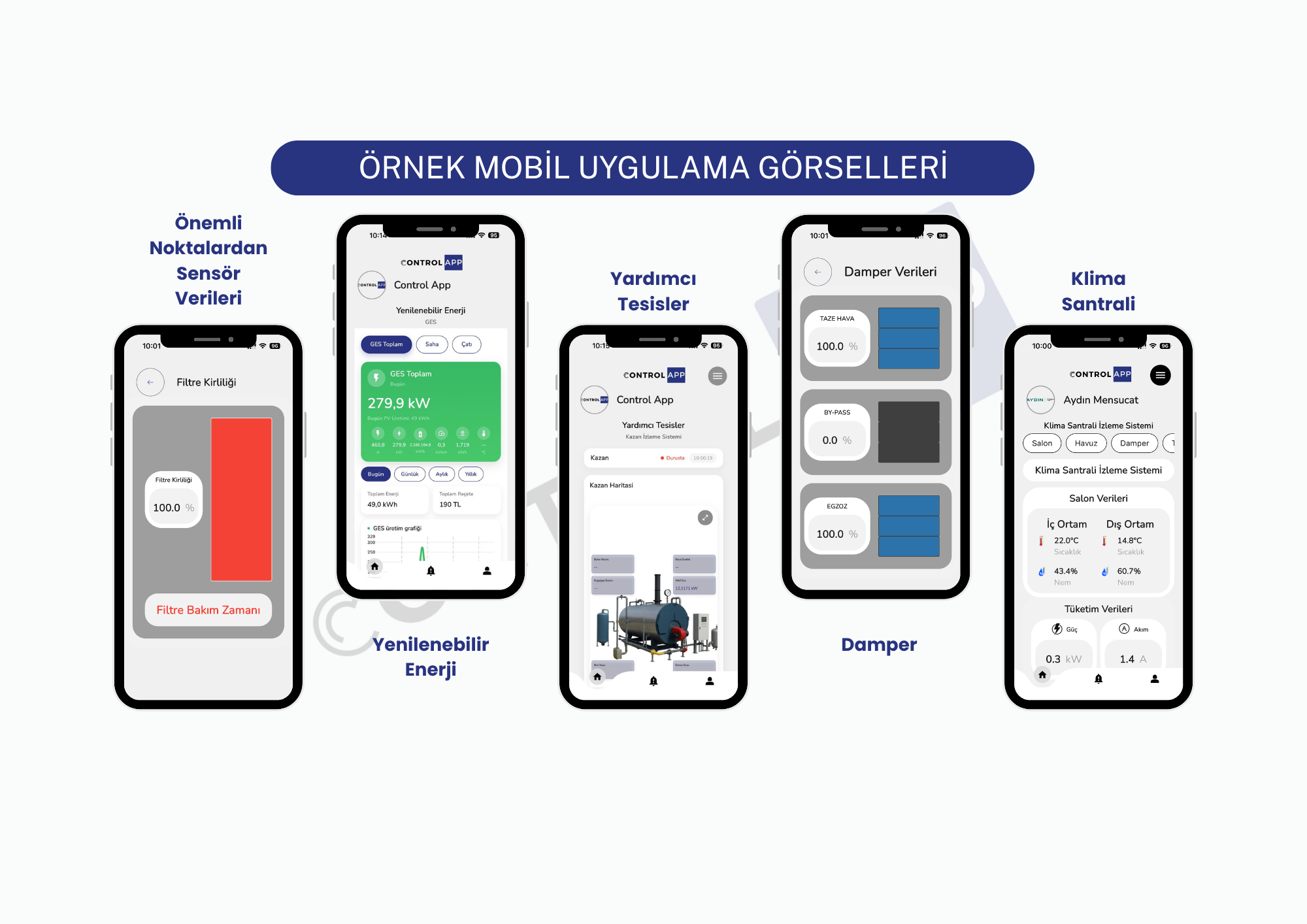 Control App Sunu 2026 — sayfa 50